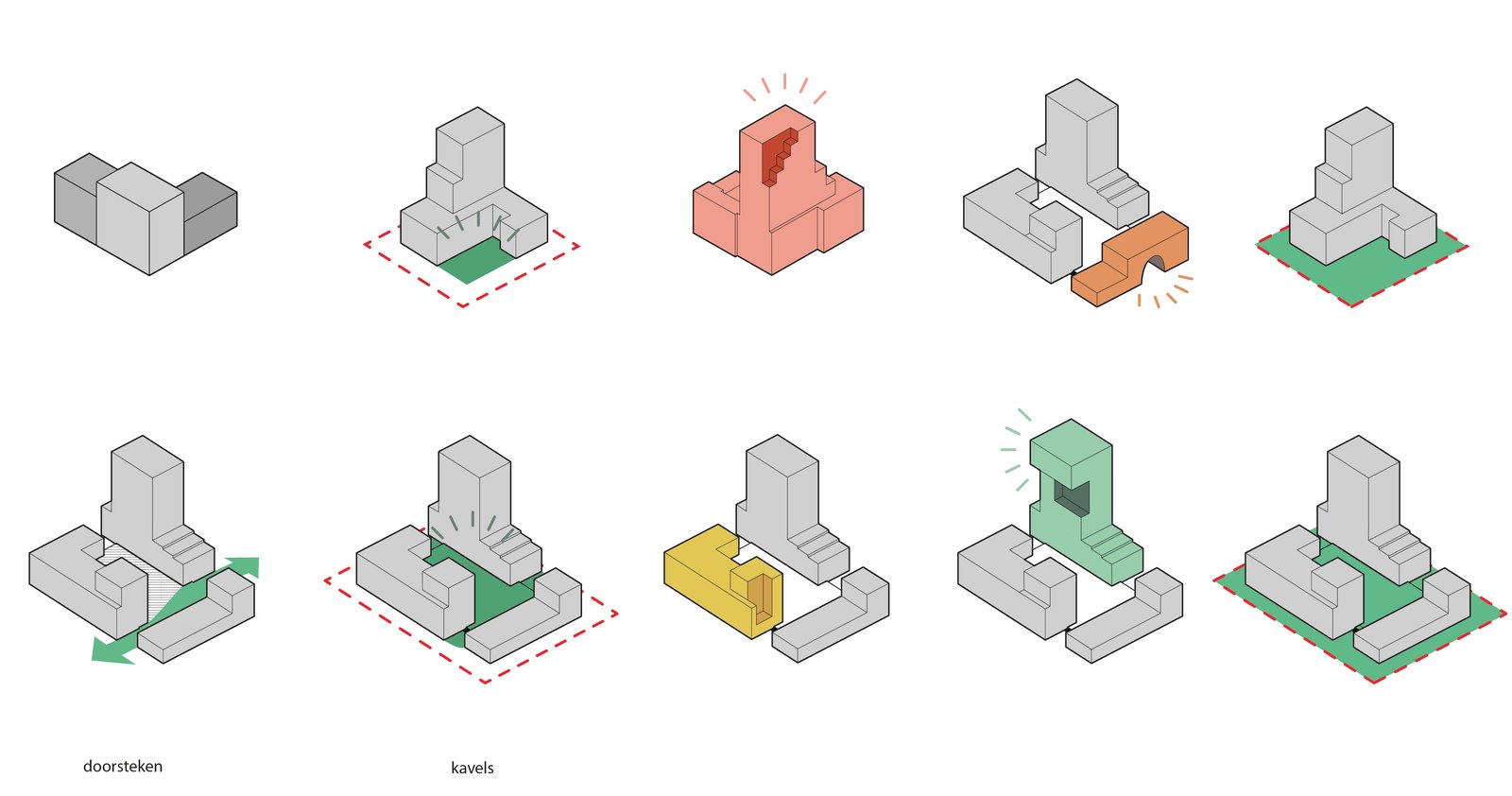 Building diagrams: the rules drawn out.