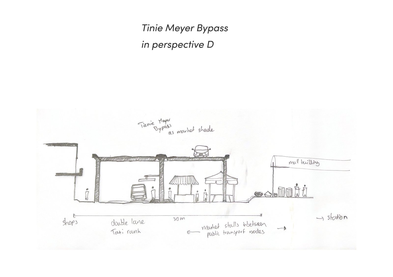 Section sketch – the Tinie Meyer Bypass as market shade in perspective D.