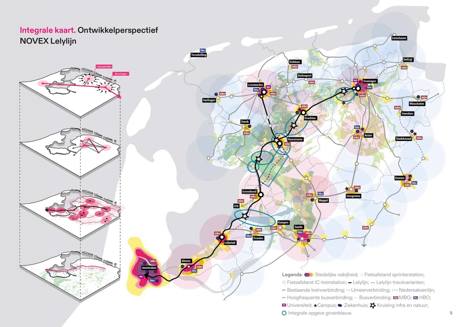 Integrated development perspective map for the Lelylijn corridor (NOVEX).