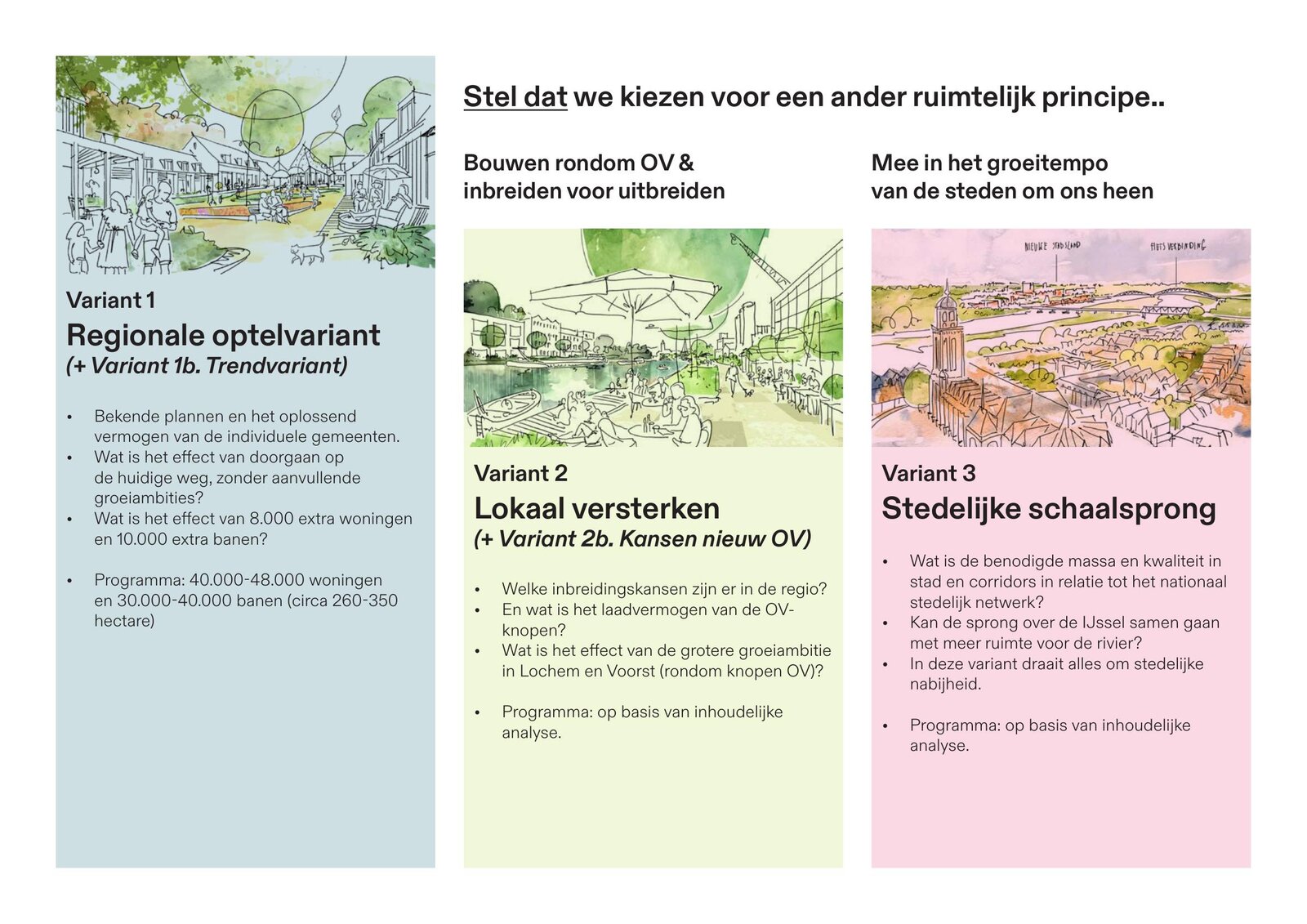 Three spatial variants for how the Stedendriehoek could grow: a regional sum of existing plans, local strengthening around existing cores, or an urban leap across the IJssel.